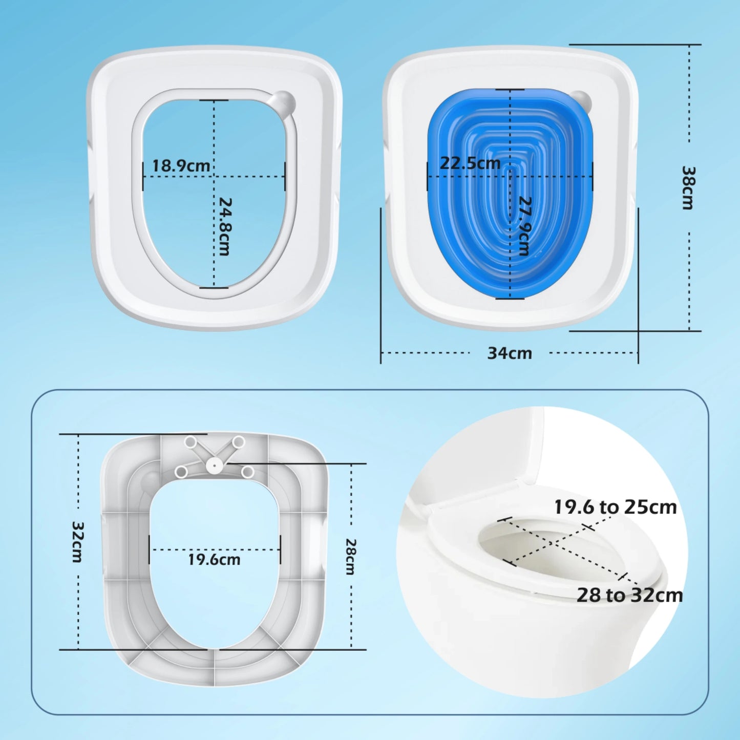 ערכת אילוף לחתול: נפרדים מהחול ומהריח – עוברים לאסלה!